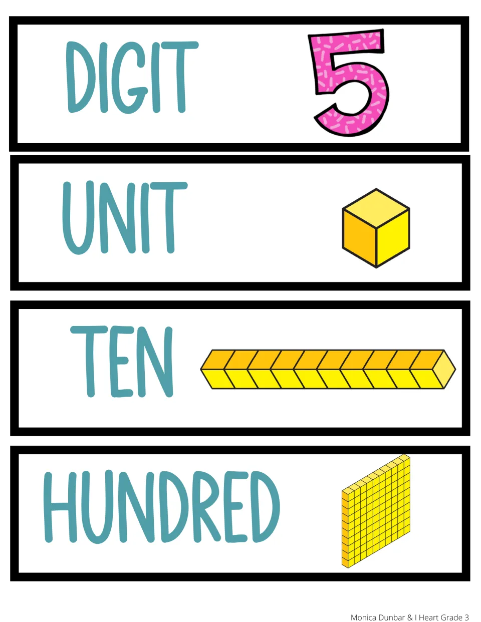 Place value terms Digit, Unit, Ten and Hundred, each shown with the numeral 5 or a matching base ten block