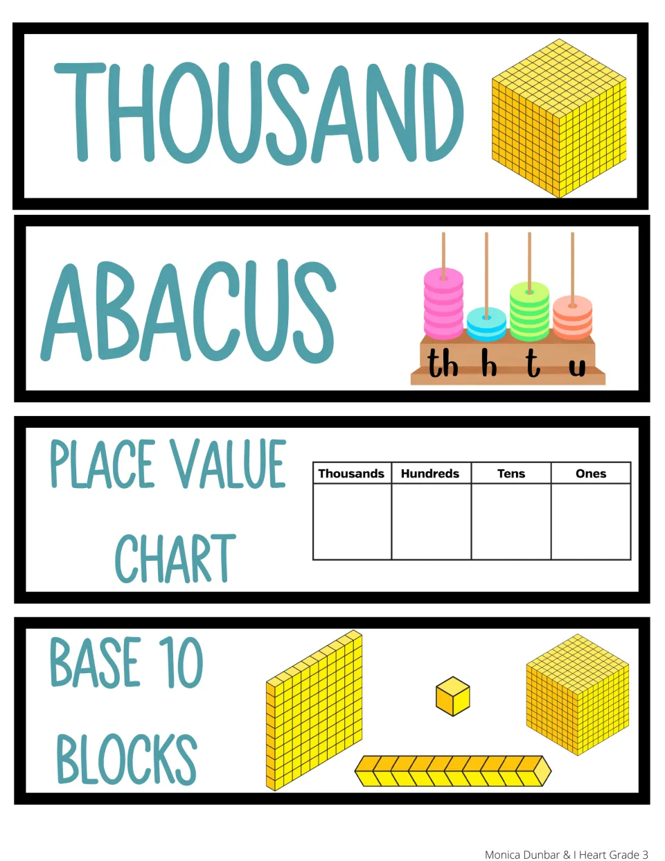 Place value tools: Thousand with a cube, Abacus with th h t u rods, Place Value Chart and Base 10 Blocks illustrated