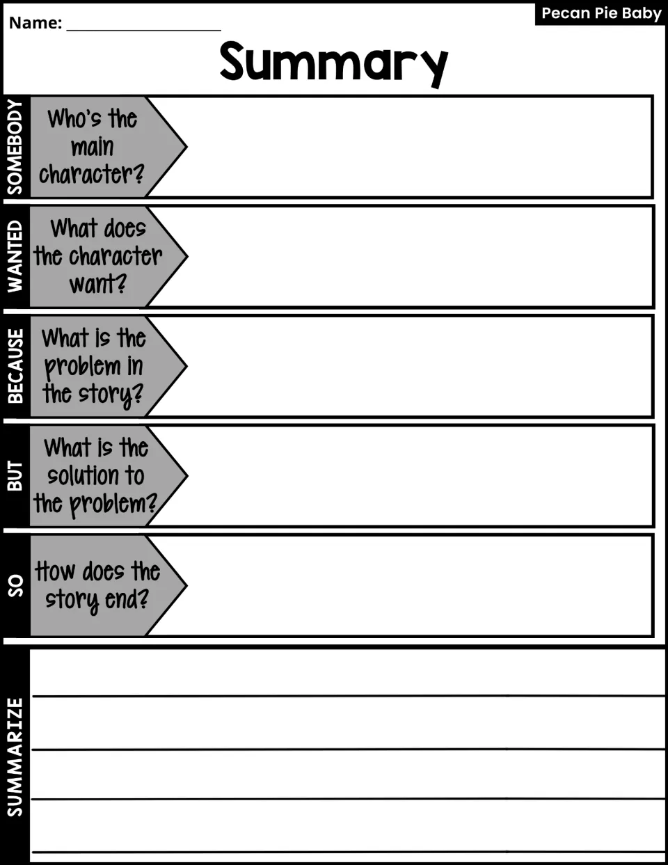 Summary activity uses Somebody, Wanted, Because, But, and So prompts to help students write a story summary.