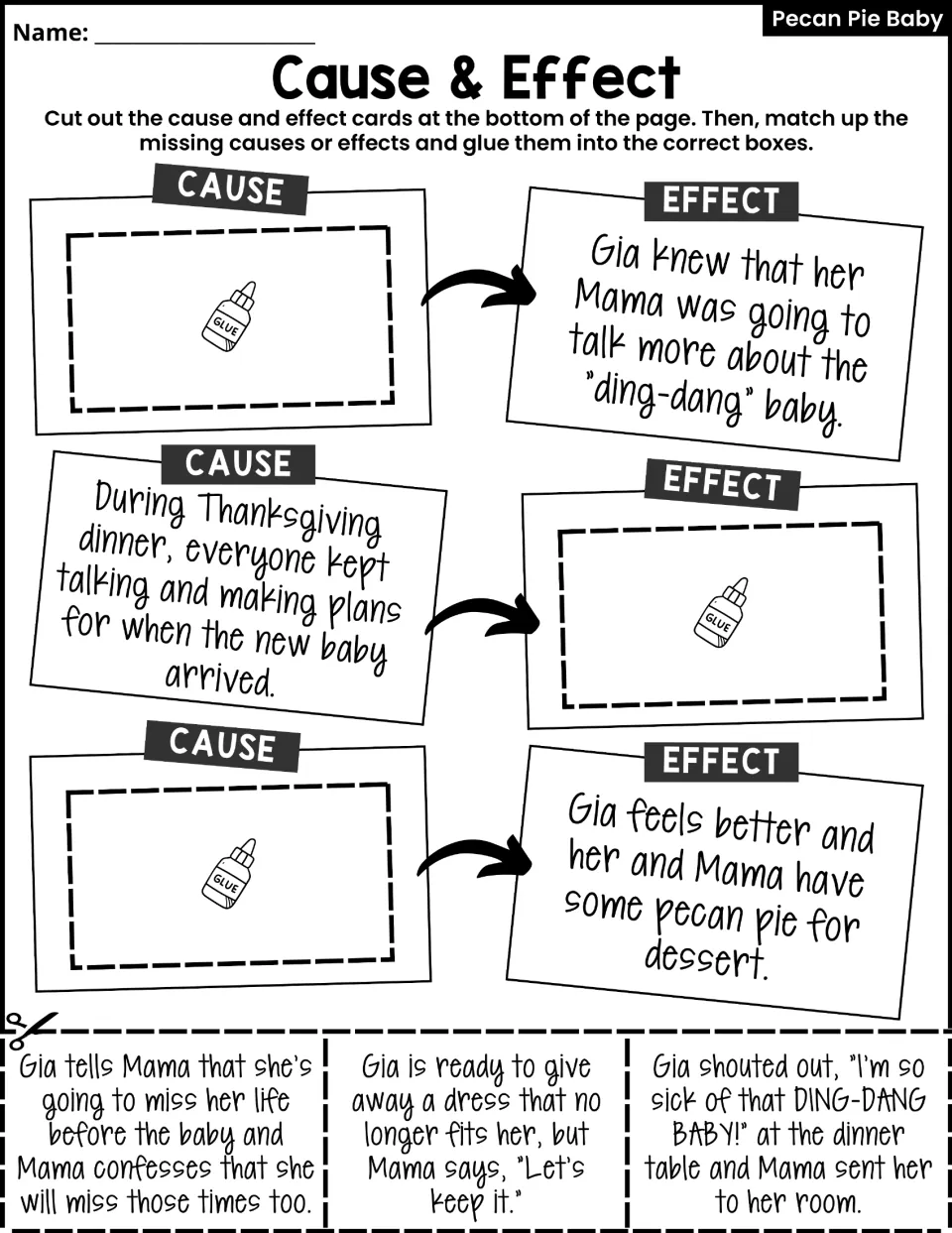 Simplified cause-and-effect activity has three missing matches about Gia's dress, Thanksgiving dinner, and Mama's talk.