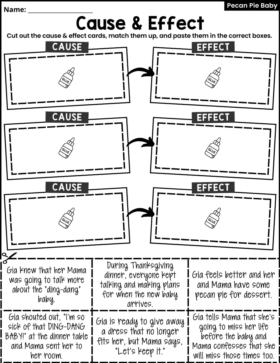 Cause-and-effect activity asks students to cut and pair six cards about Gia's dress, dinner outburst, and Mama's talk.