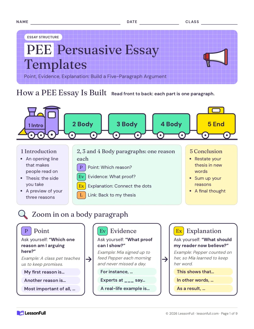 Essay structure guide explains five paragraphs and introduces Point, Evidence, Explanation, and Link.