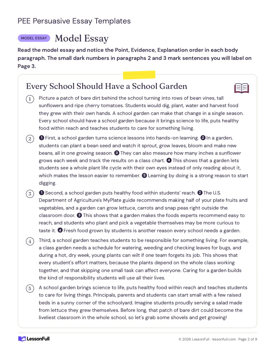 Model persuasive essay argues for school gardens through science learning, healthy food, and responsibility.