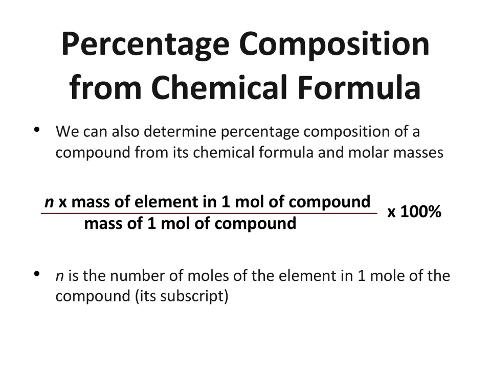 Lesson slide introducing the percent composition calculation and defining n as an element's subscript
