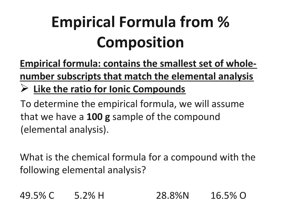 Lesson slide defining empirical formula and introducing a 100 g sample with carbon, hydrogen, nitrogen, and oxygen