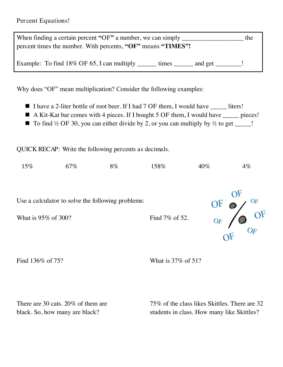 Percent of a number notes: students fill in why OF means times, write percents as decimals and solve percent word problems