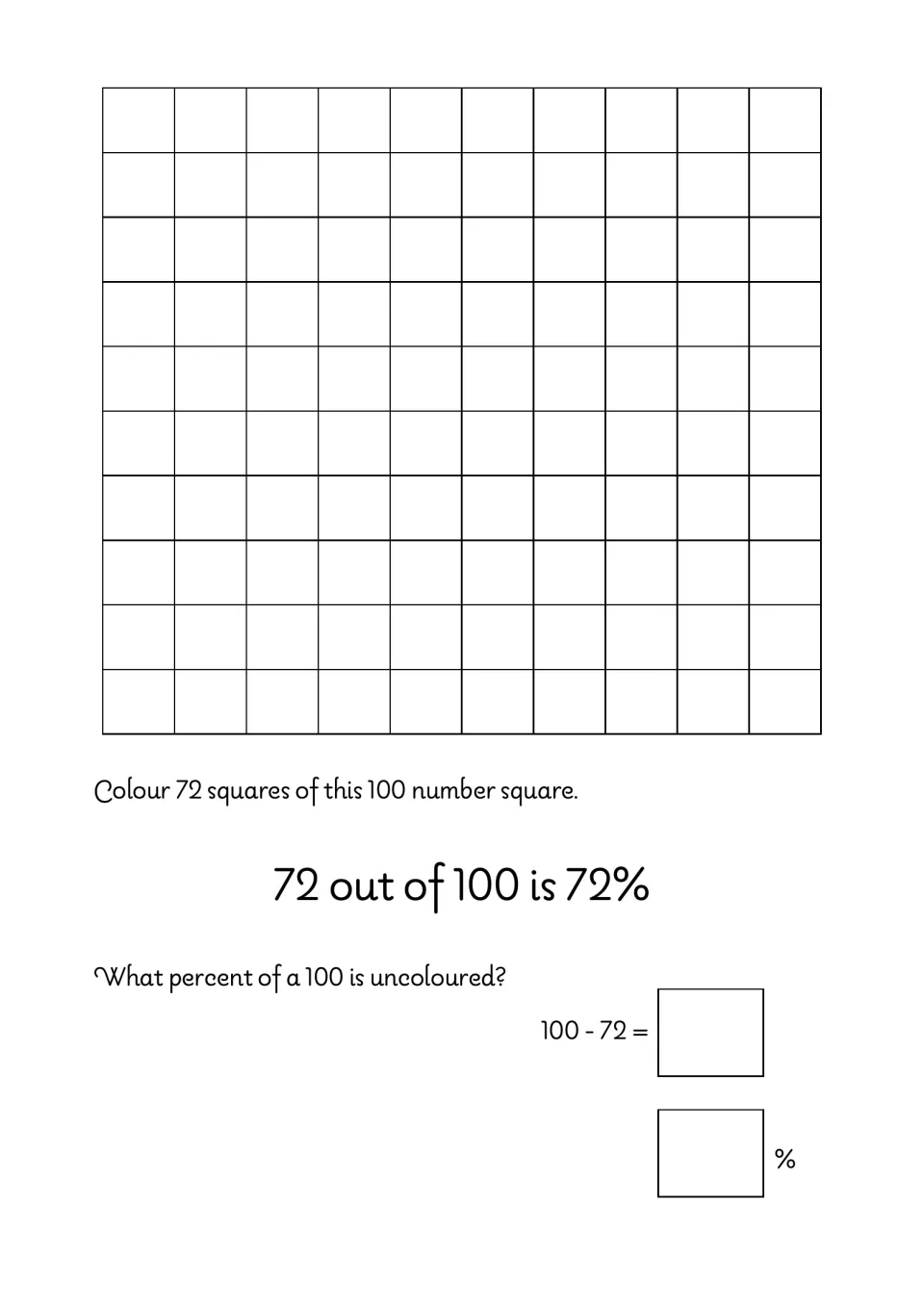 Percentage practice: color 72 of 100 squares, then subtract 72 from 100 to find the uncolored percentage