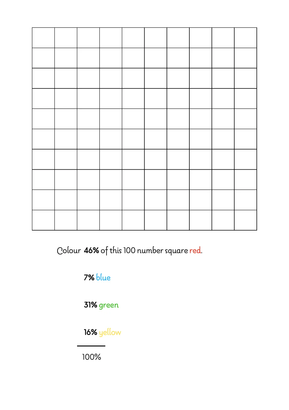 Percentage coloring exercise: represent 46% in red, 7% in blue, 31% in green, and 16% in yellow