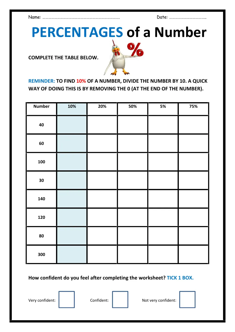 Finding percentages: students fill a table with 10%, 20%, 50%, 5% and 75% of eight numbers, then rate their confidence