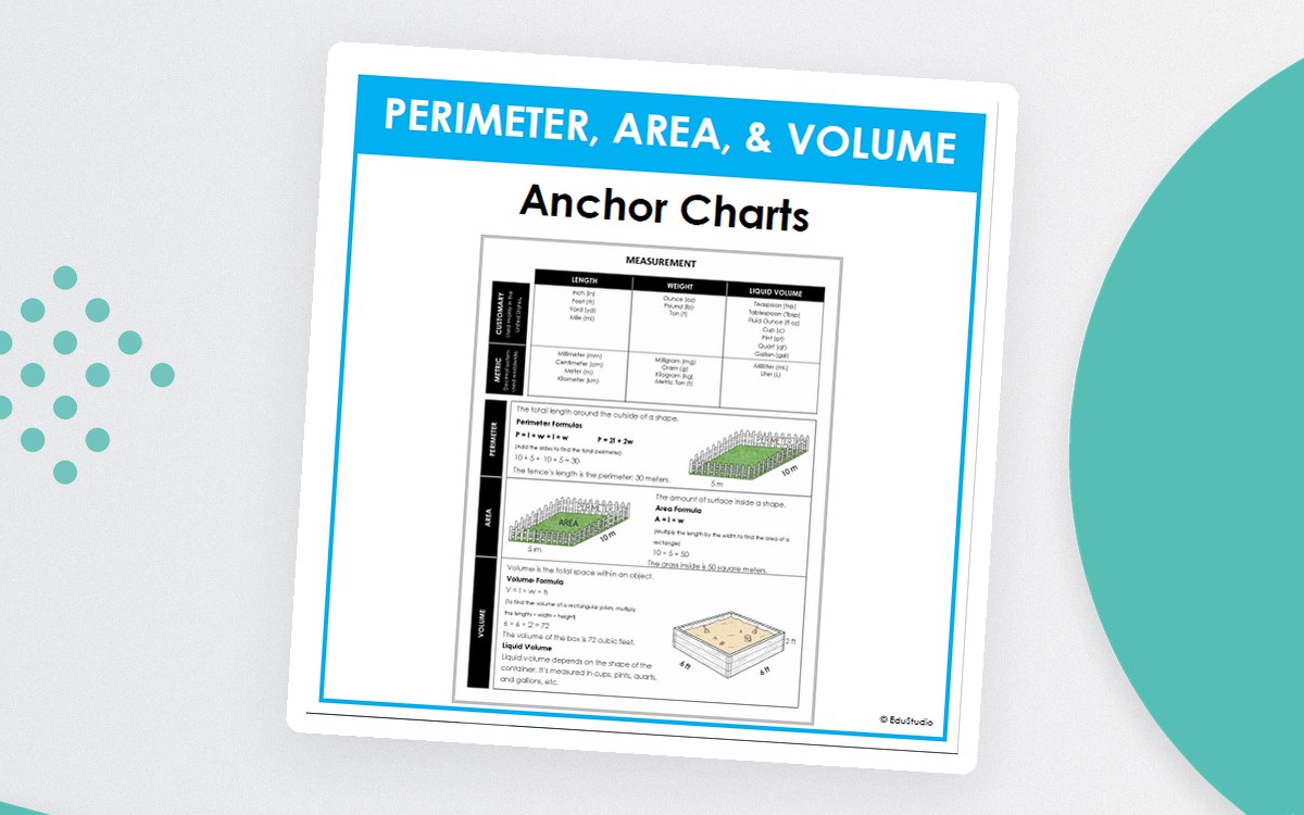 Perimeter, Area, and Volume Anchor Charts cover with a blue title and a preview of measurement formulas and illustrated examples.