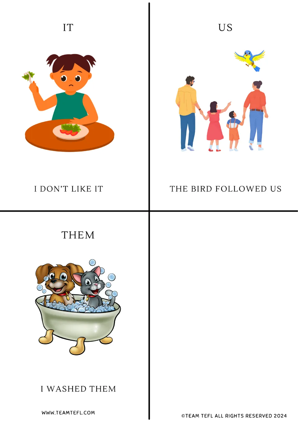 Object pronoun flashcards: it, us, and them, with examples about disliked food, a bird following a family, and pets