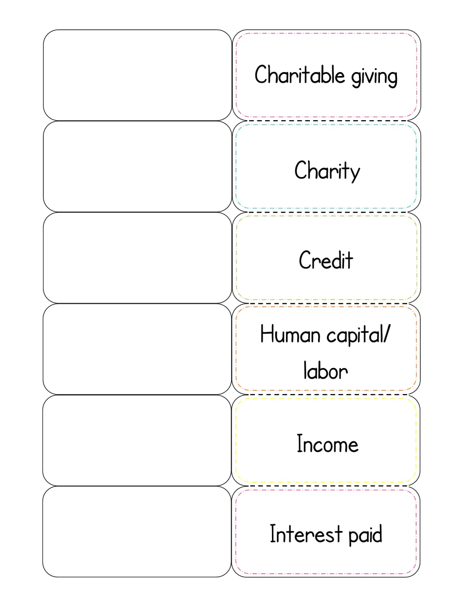 Words-only foldable: flaps for charitable giving, charity, credit, human capital/labor, income and interest paid