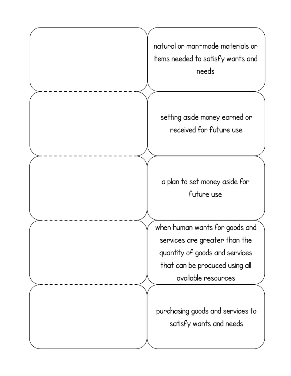 Definitions-only foldable for resources, saving, savings plan, scarcity and spending; students add the matching word