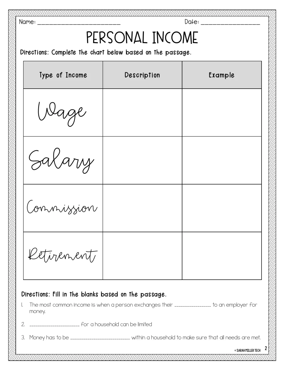 Types of income chart: students describe wage, salary, commission and retirement with examples, then fill in 3 blanks