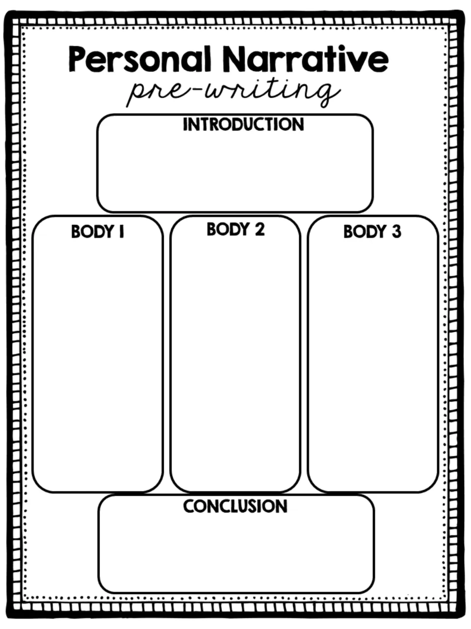Personal narrative pre-writing: students plan their story in an introduction, three body sections and a conclusion