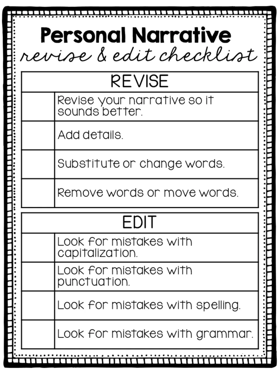 Revise and edit checklist: students add details, change words, then check capitalization, punctuation, spelling and grammar