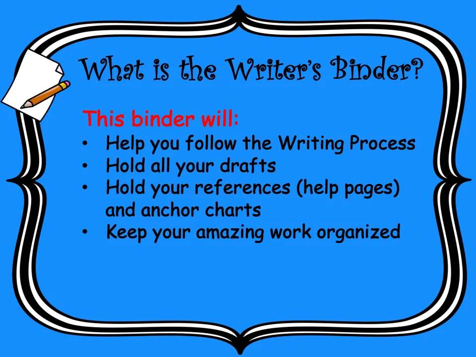 Writer's Binder introduction explains its role in the writing process and storing drafts and reference pages.