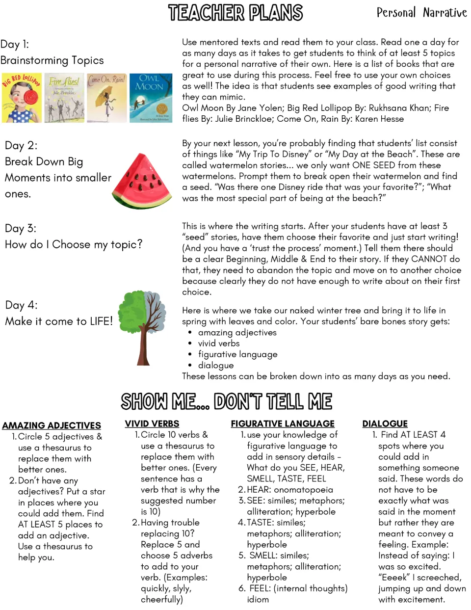 Teacher plans, days 1-4: mentor texts, watermelon seed stories, choosing a topic, and Show Me Don't Tell Me revision steps