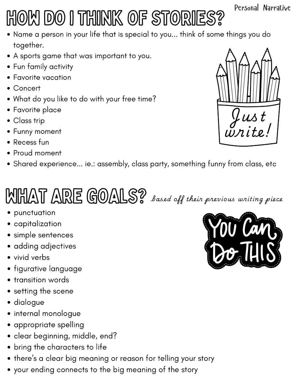 How do I think of stories? lists topic ideas like a favorite vacation; What are goals? lists 15 writing goals to set
