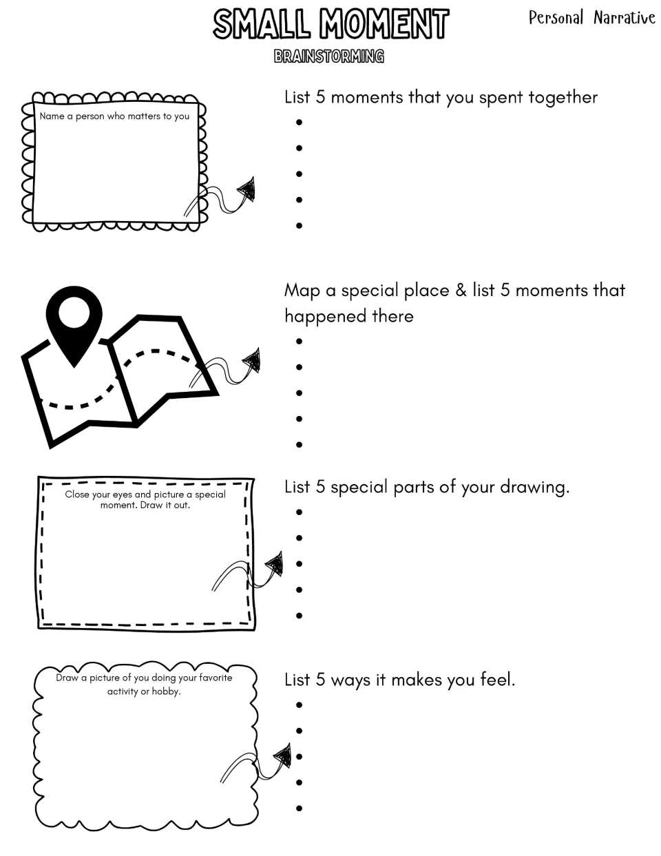 Small moment brainstorming: students name a person, map a place, draw a moment and a hobby, then list 5 moments or feelings