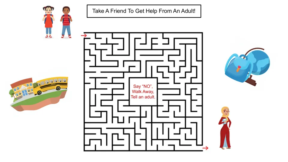 Personal safety maze: students guide two children to a teacher, passing the rule Say NO, walk away, tell an adult