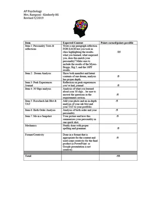 Personality Portfolio Project – preview 1