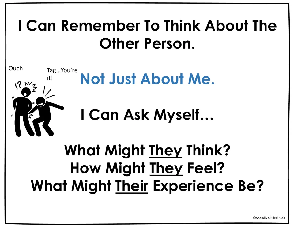 Think about the other person, not just me: slide with a tag scene and three questions on what they might think and feel