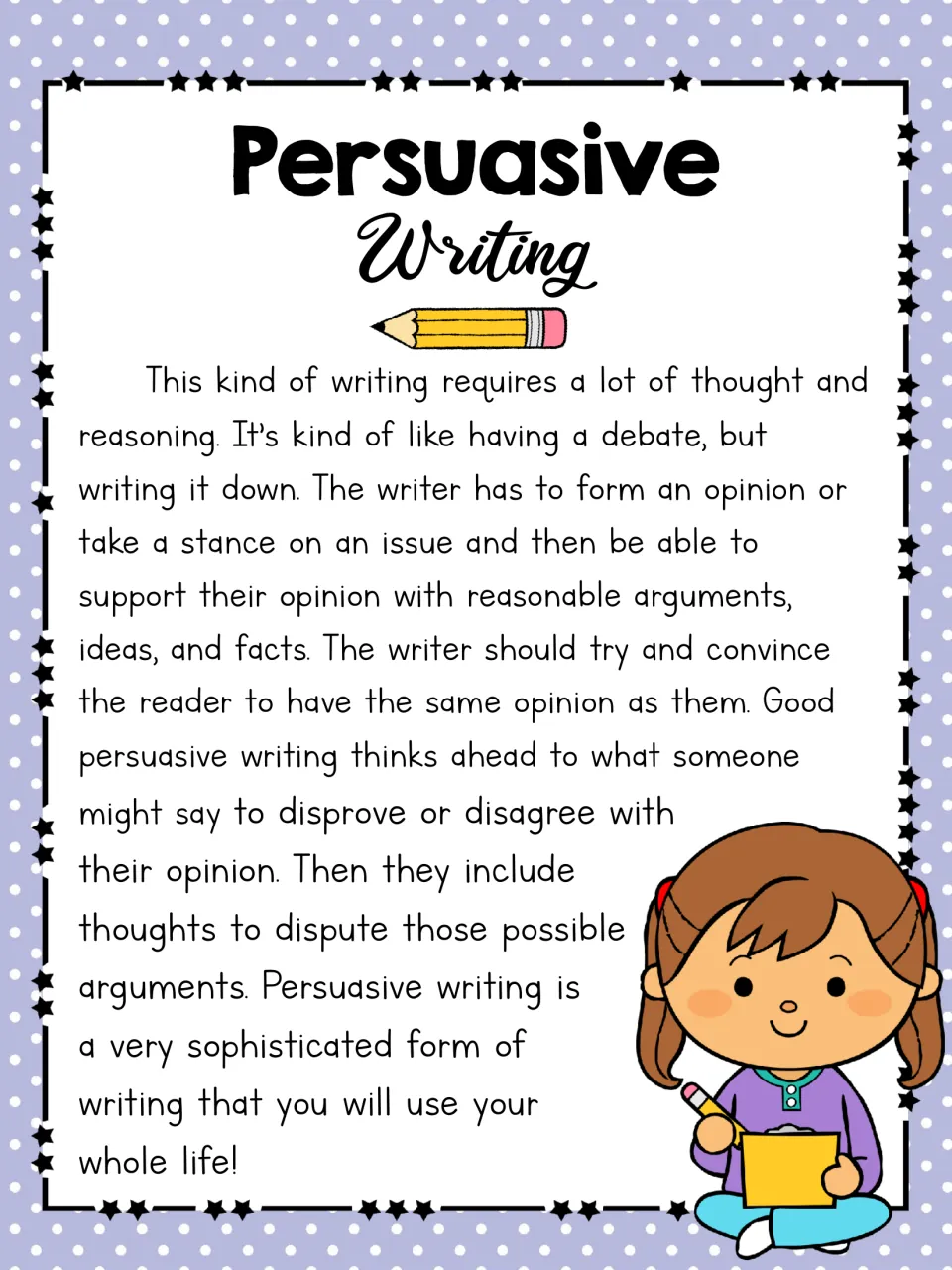 Persuasive writing explained: forming an opinion, backing it with arguments and facts, and answering what others might say