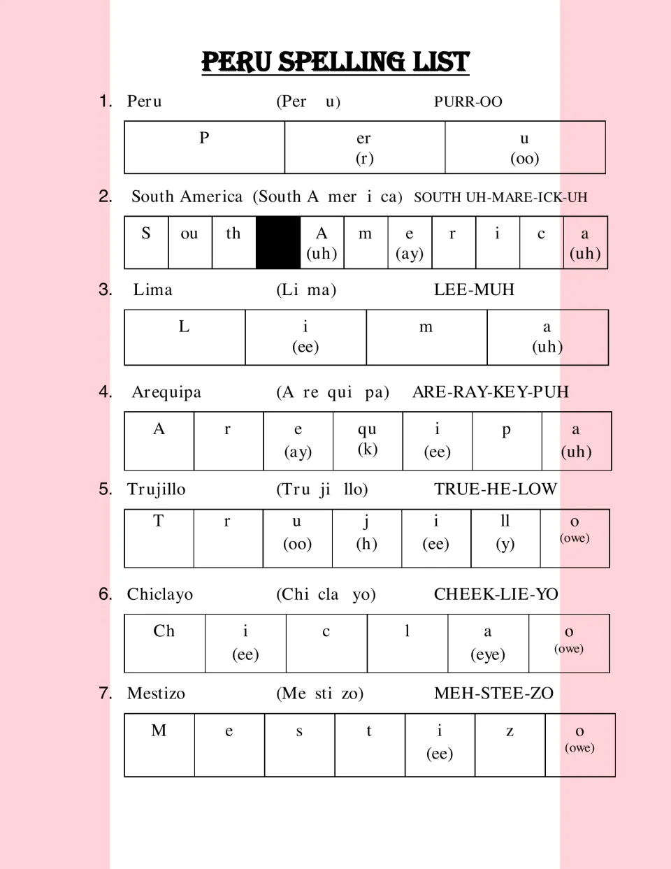 Peru spelling list words 1-7, Peru to Mestizo, each split into syllables with a phonetic guide and letter-sound breakdown