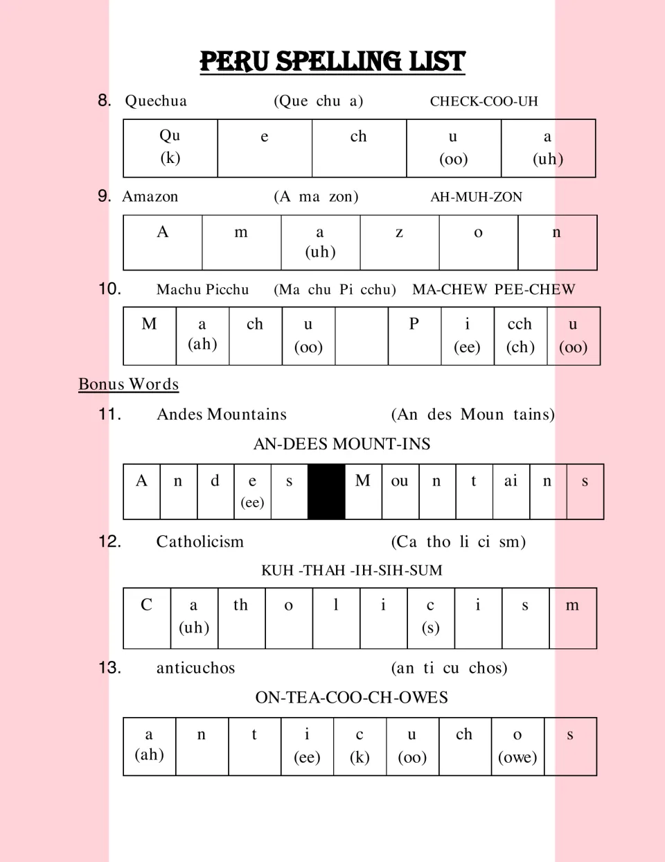 Spelling words 8-10 (Quechua, Amazon, Machu Picchu) and bonus words Andes, Catholicism, anticuchos with sound guides