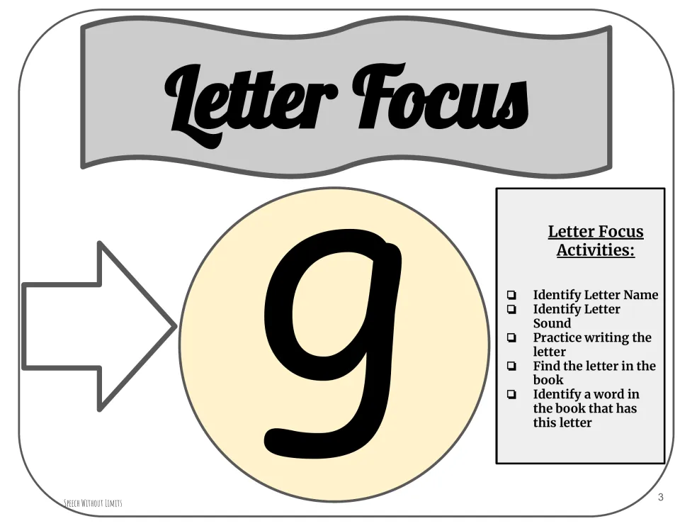Letter focus g introduces naming the letter, identifying its sound, writing it and finding it in the book