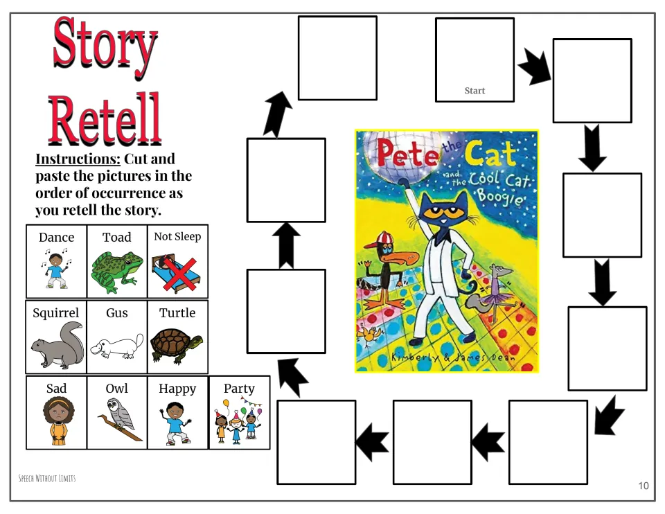 Story retell activity asks students to cut and sequence 10 pictures, including dance, toad, sad, happy and party