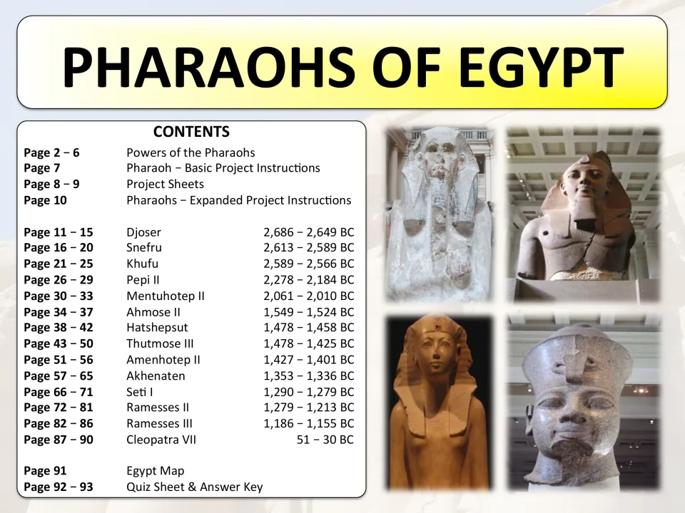 Pharaohs of Egypt contents: powers, project sheets and 14 rulers from Djoser to Cleopatra VII, plus a map, quiz and key