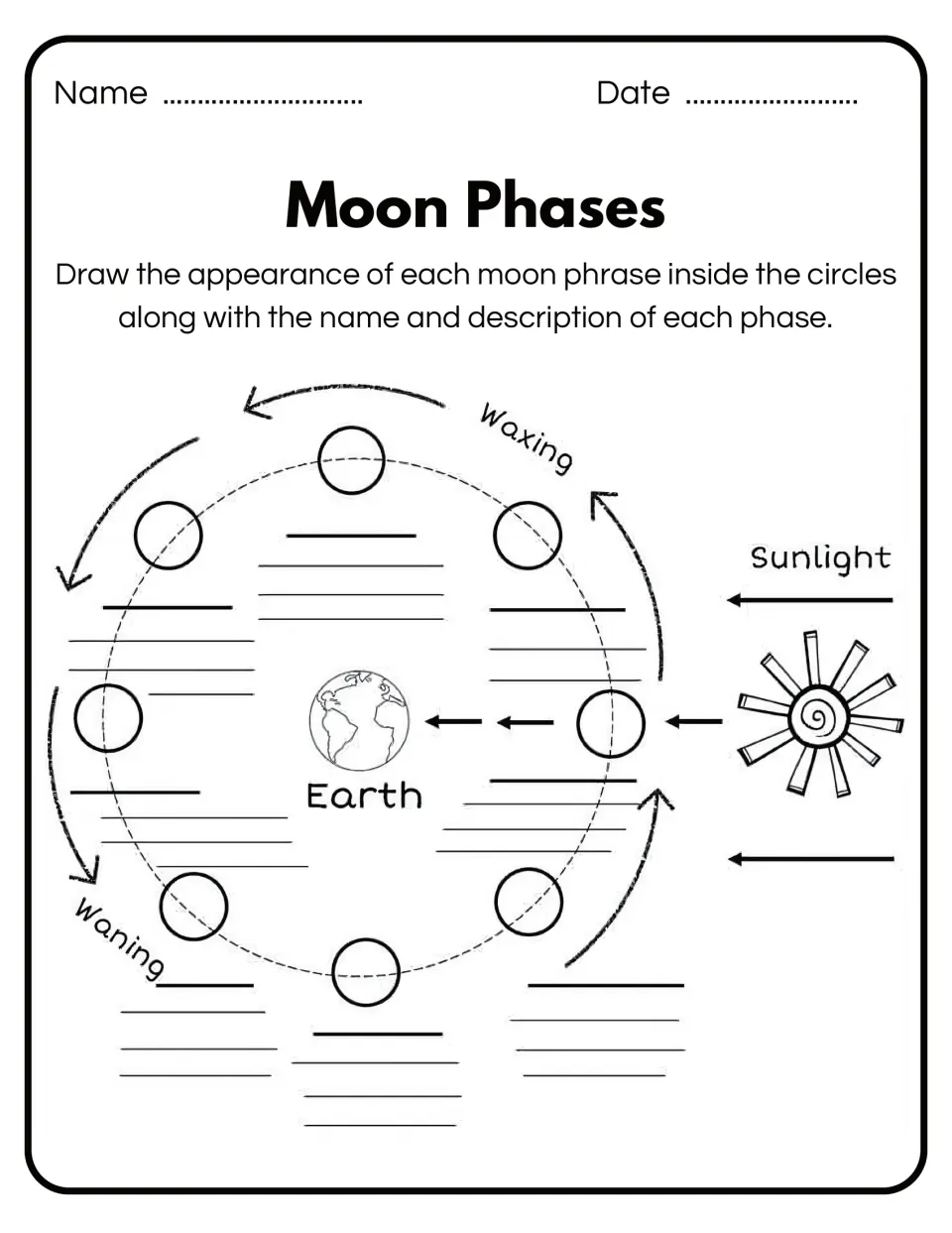 Drawing and labeling activity asks students to draw, name, and describe eight moon phases around Earth.