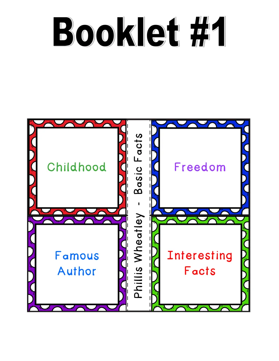 Booklet #1, Phillis Wheatley Basic Facts: four flaps to write about Childhood, Freedom, Famous Author and Interesting Facts