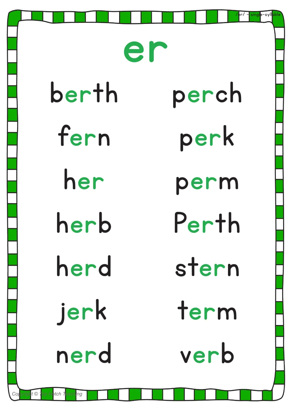 er spelling poster of single-syllable words such as berth, fern, herb, perch and verb with the er letters in green