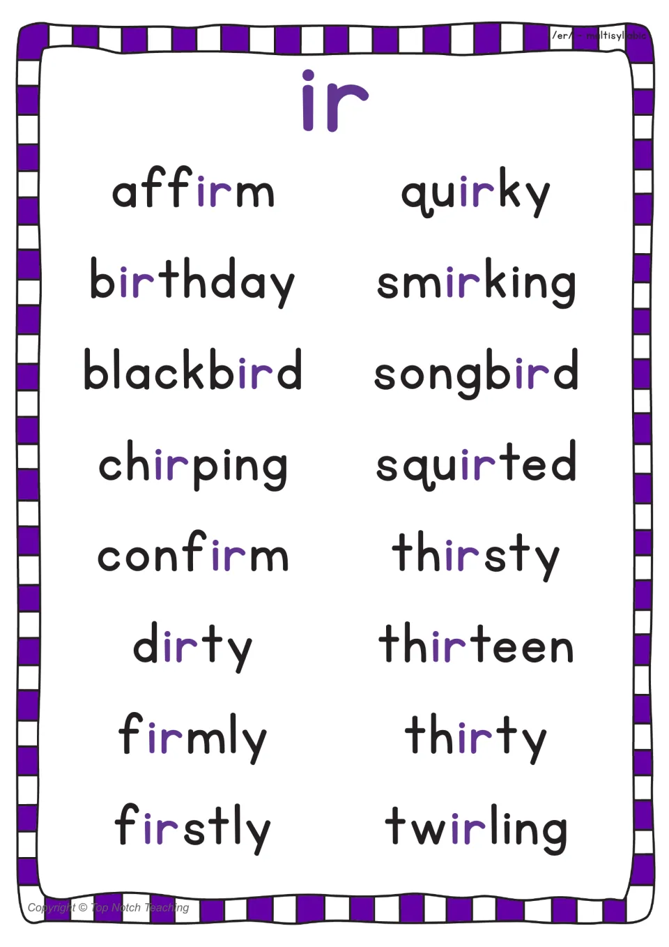 ir spelling poster of multisyllabic words such as birthday, blackbird, confirm, thirteen and twirling, ir in purple
