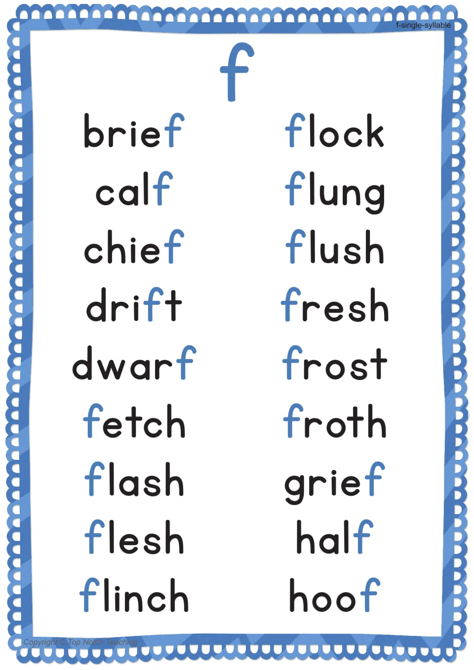 First single-syllable f poster presents 18 words, including brief, calf, chief, and flock, with f highlighted