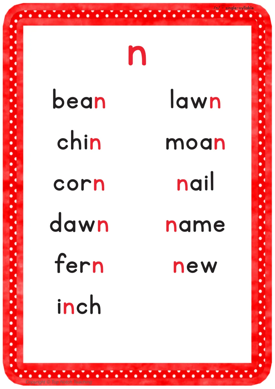 Single-syllable n poster for /n/ practice: bean, chin, corn, dawn, fern, inch, lawn, moan, nail, name, and new