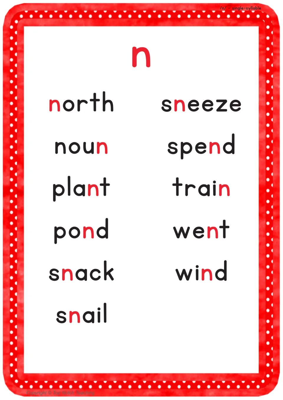 Single-syllable n poster: north, noun, plant, pond, snack, snail, sneeze, spend, train, went, and wind