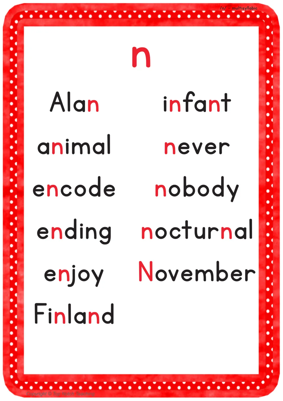 Multisyllabic n poster for /n/ practice with Alan, animal, encode, ending, enjoy, Finland, and five more words