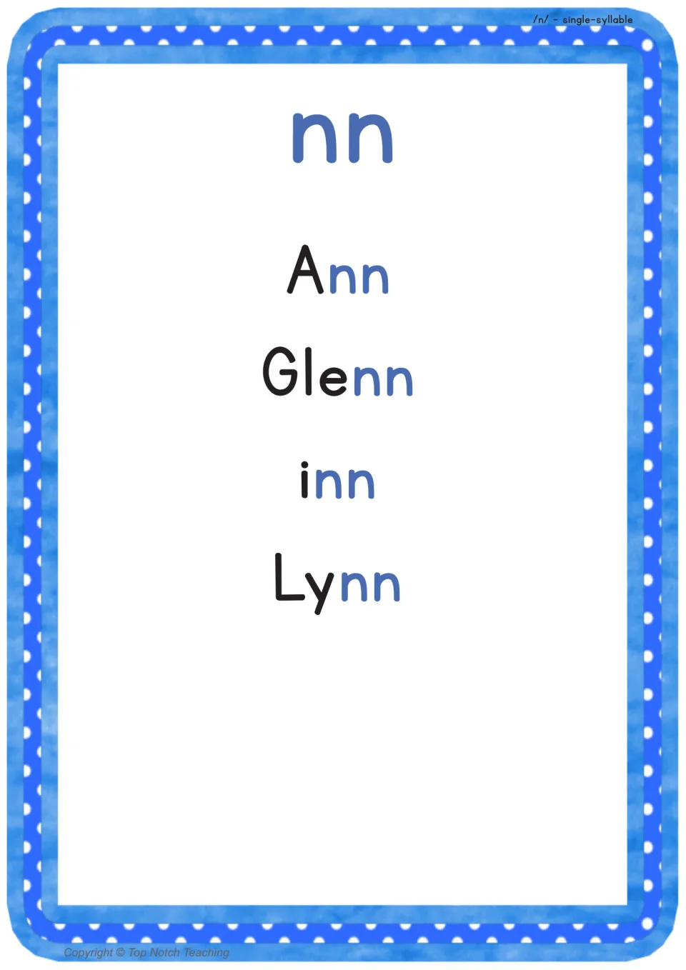 Single-syllable nn poster for /n/ reading practice featuring Ann, Glenn, inn, and Lynn with nn highlighted