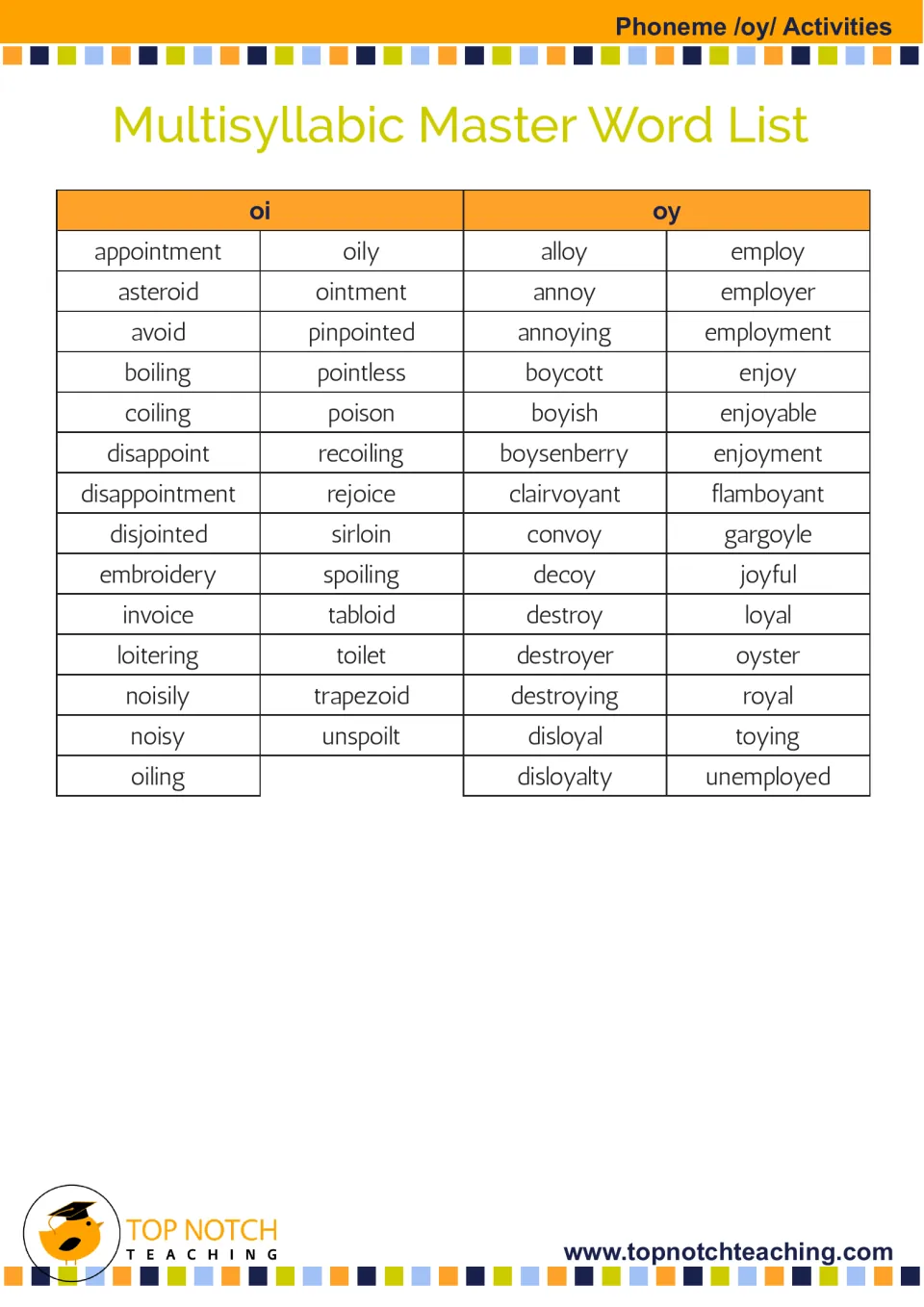 Multisyllabic master word list for /oy/ groups oi words such as appointment and oy words such as enjoy