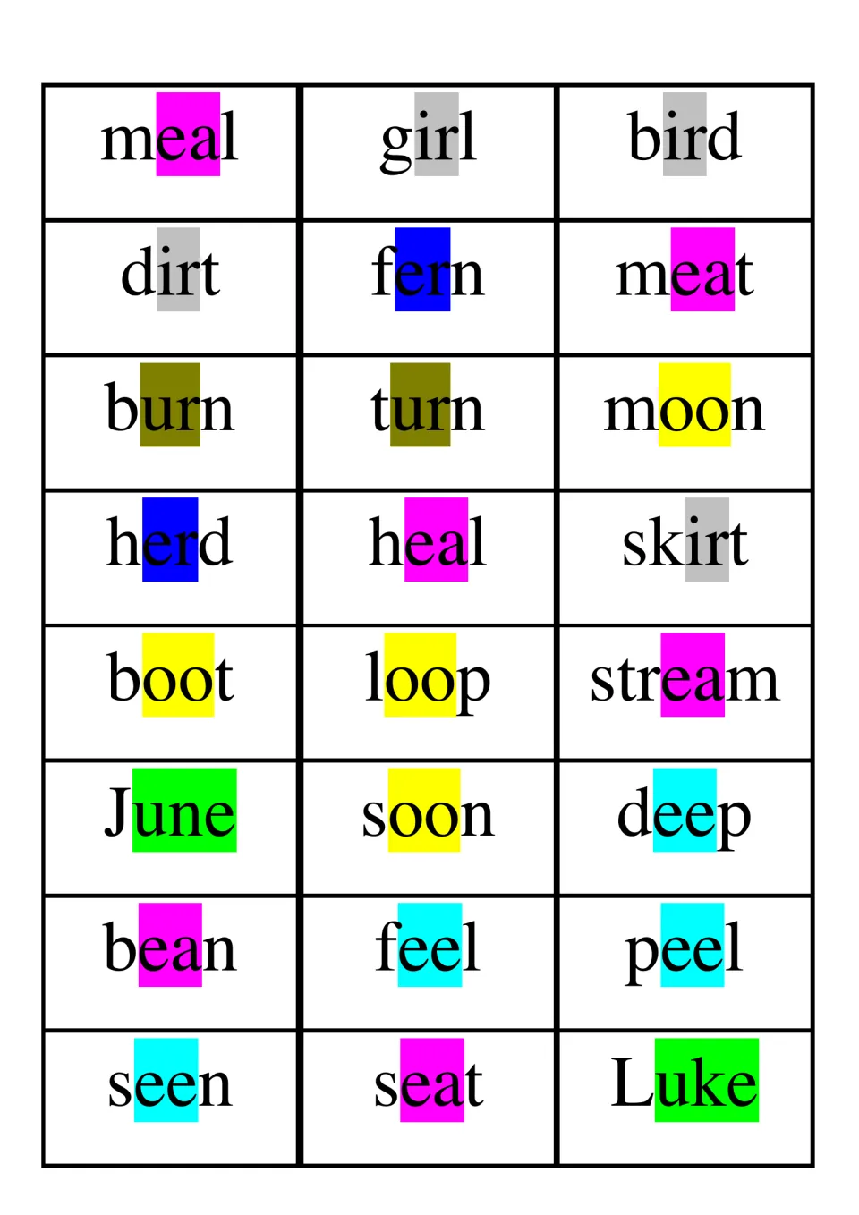 Snap word cards: 24 words such as meal, girl, moon and Luke, each with its middle vowel sound highlighted in color to match