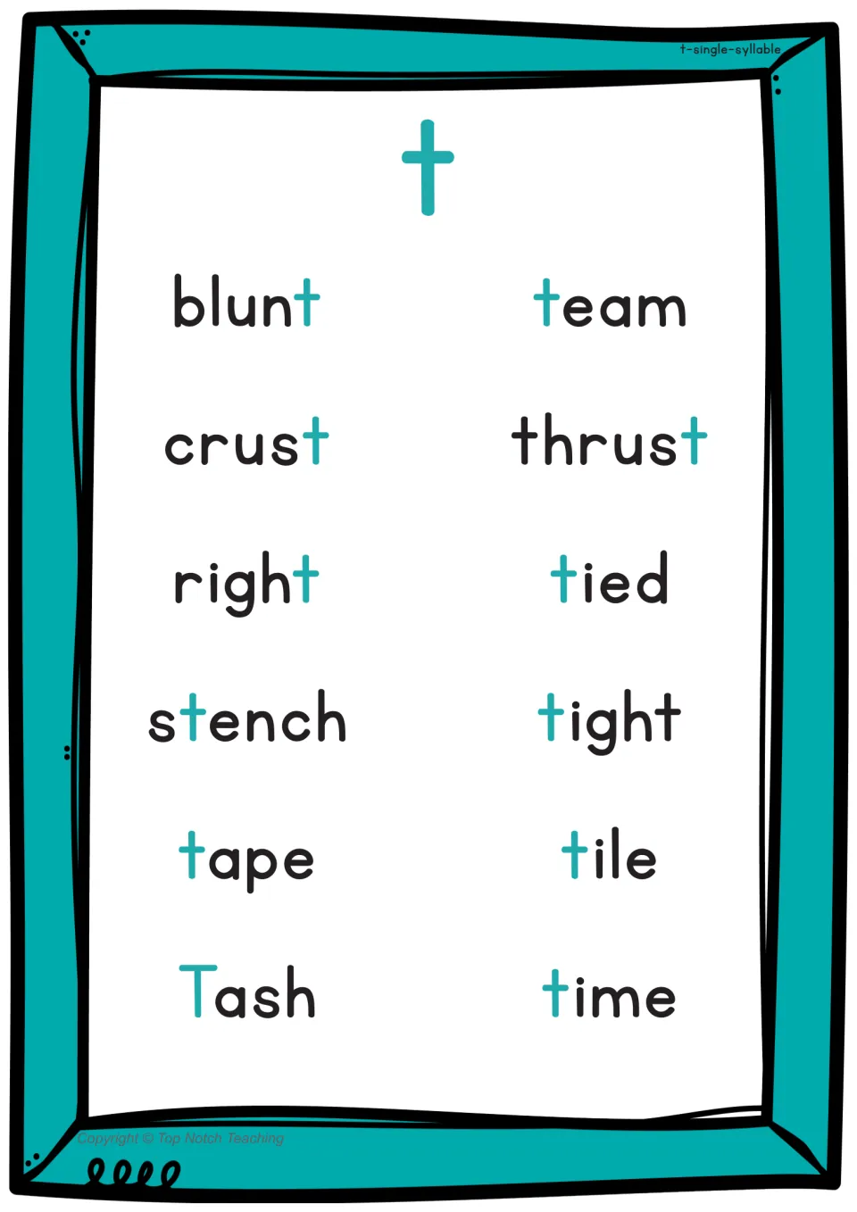 Single-syllable t poster for /t/ practice lists blunt, crust, right, stench, tape, Tash, and six more words