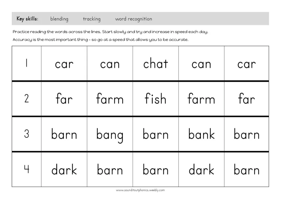 AR reading fluency practice repeats car, far, farm, barn, and dark among words including can, fish, and bank.