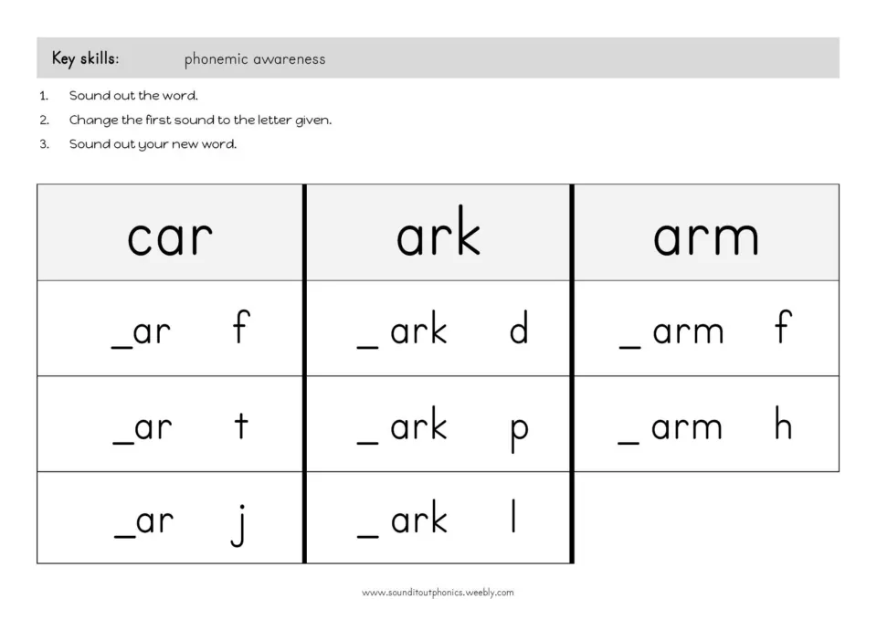 AR phonemic awareness practice uses car, ark, and arm to form words such as far, dark, and farm.