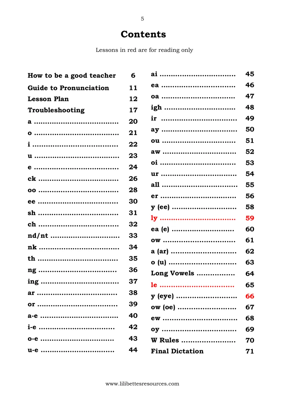 Contents: teacher guidance, lesson plan, troubleshooting, sound lessons from a, o, i through oy, W rules and dictation