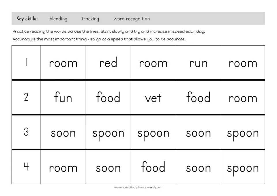 Reading fluency drill: students read four rows of oo words like room, food, soon and spoon mixed with red, fun and vet
