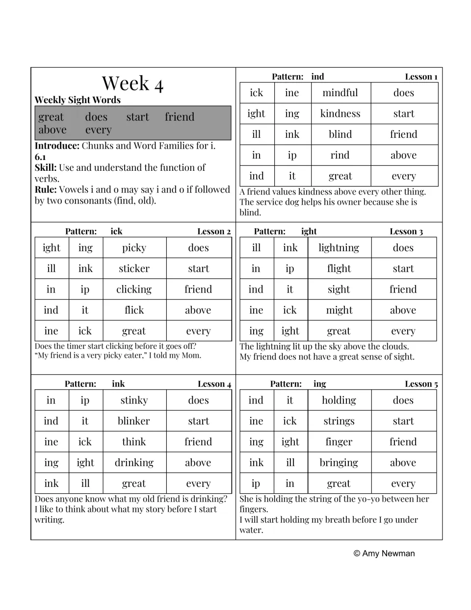 Week 4 phonics and dictation lessons: ind, ick, ight, ink, and ing patterns, plus the function of verbs